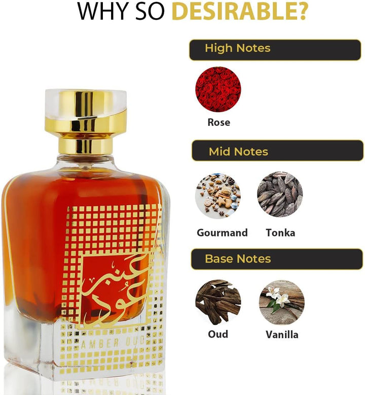 Nusuk Amber Oud Perfume by Nusuk 100 Ml Eau De Parfum-theislamicshop.com